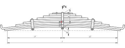 Рессора задняя для грузовиков производства ПАО КамАЗ 65115, 43118, 53229 9 листов